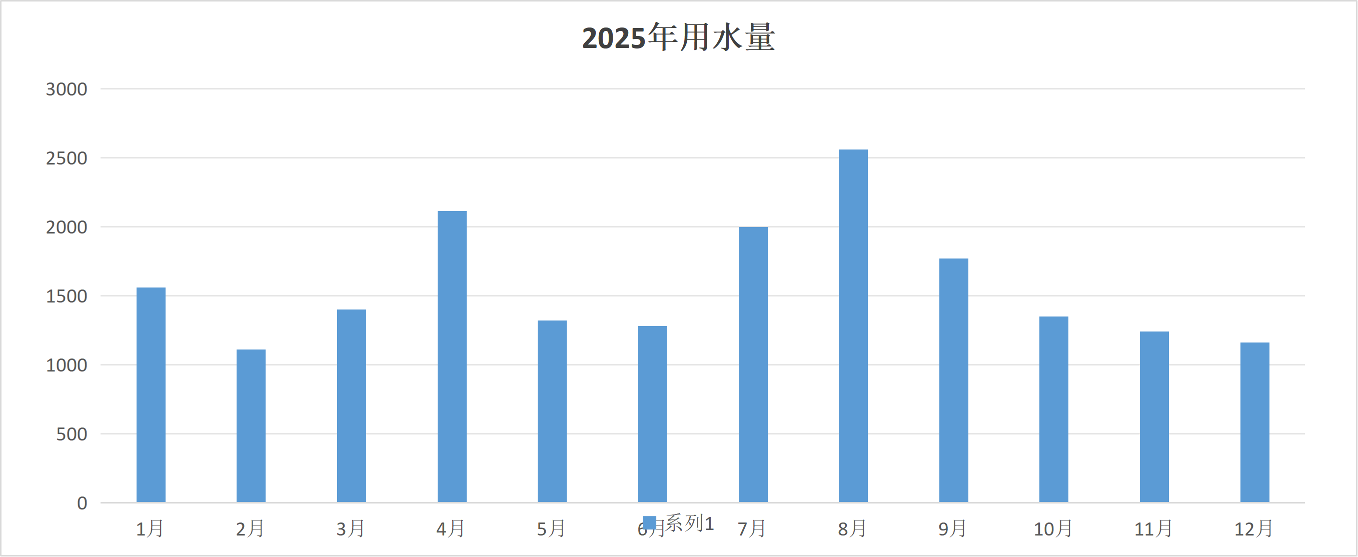 2025.png